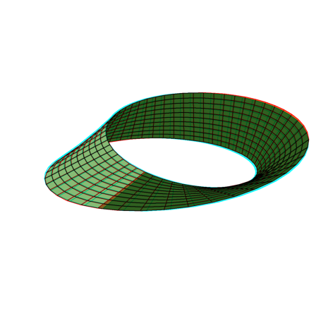 Euler Math Toolbox - Examples